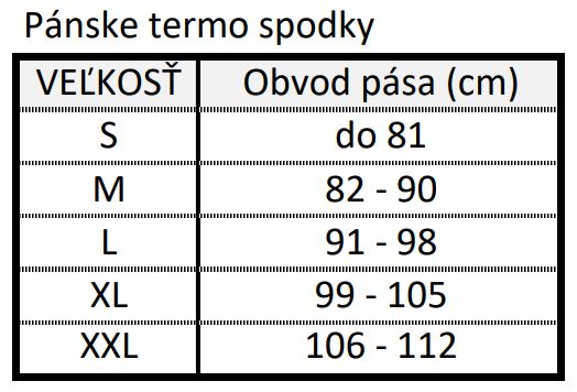 Pánske termo spodky